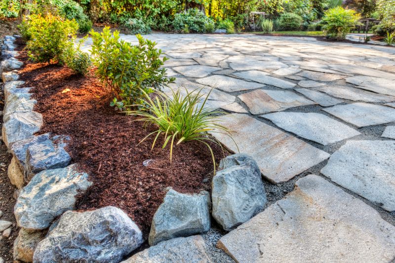 Landscape Design Specialists